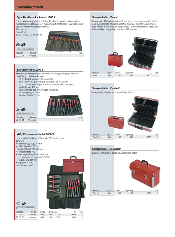 haupa VDE 1000V-ig szigetelt szerszámtáskák4.jpg haupa VDE 1000V-ig szigetelt szerszámtáskák4.jpg